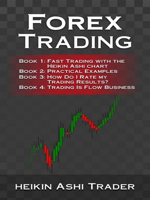 cover image of Forex Trading 1-4
